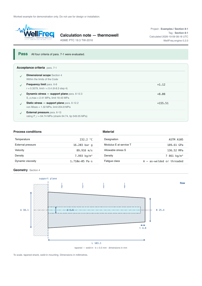 First page of the sample calculation report
